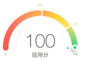 视频号信用分扣分会怎么样？有什么处罚？在哪里可以看视频号信用分？