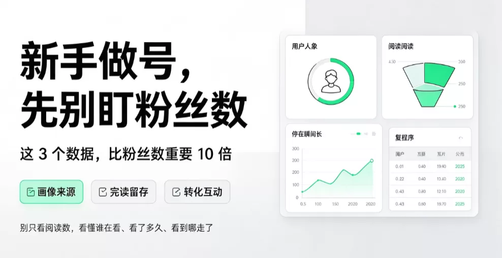 你花了 3 小时做的内容,5 秒就能看出有没有人看?